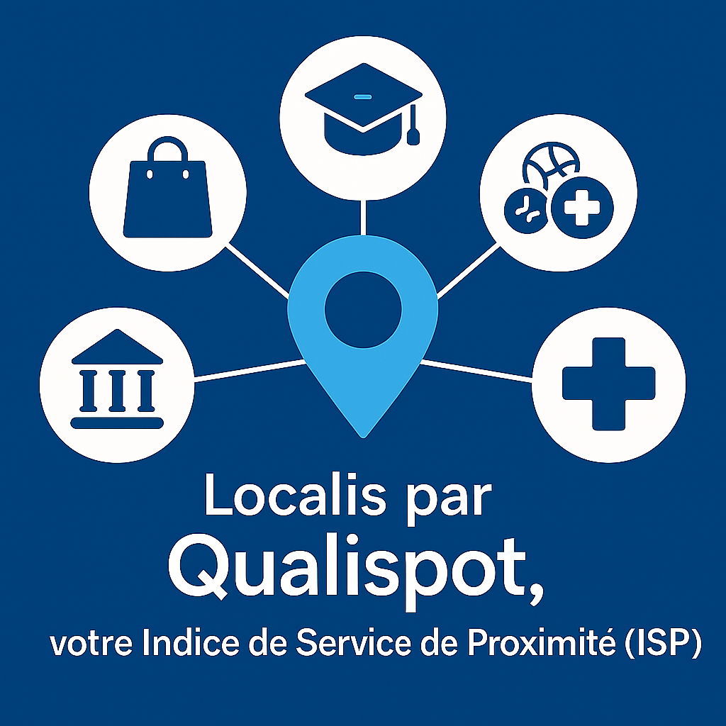 Infographie illustrant l'indice Localis de Qualispot, axé sur les services de proximité